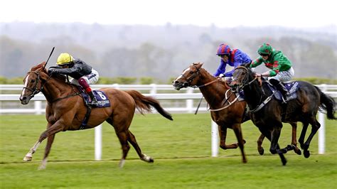 Today's Runners Riders Entries A.